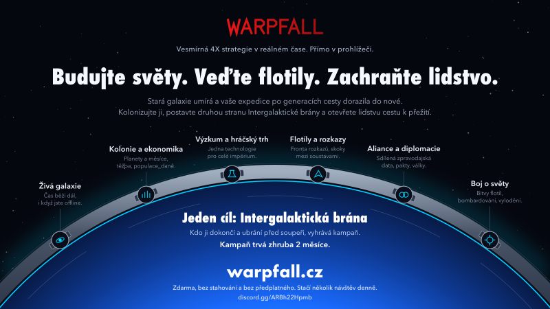 Plakát Warpfall: Intergalaktická brána na obzoru