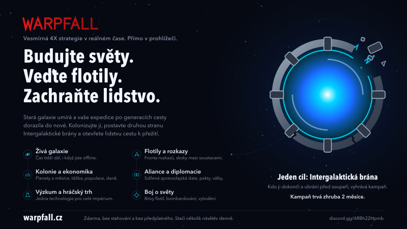 Plakát Warpfall: hvězdná mapa s Intergalaktickou bránou
